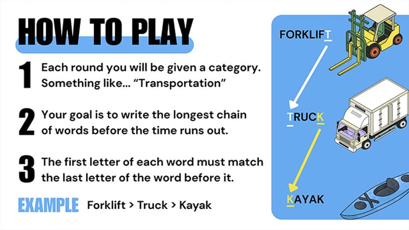 Chain Reaction